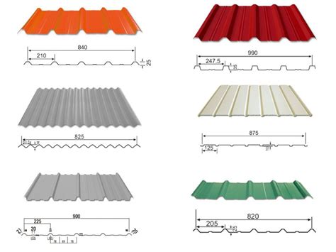 metal roof sheet sizes|standard width of metal roofing.